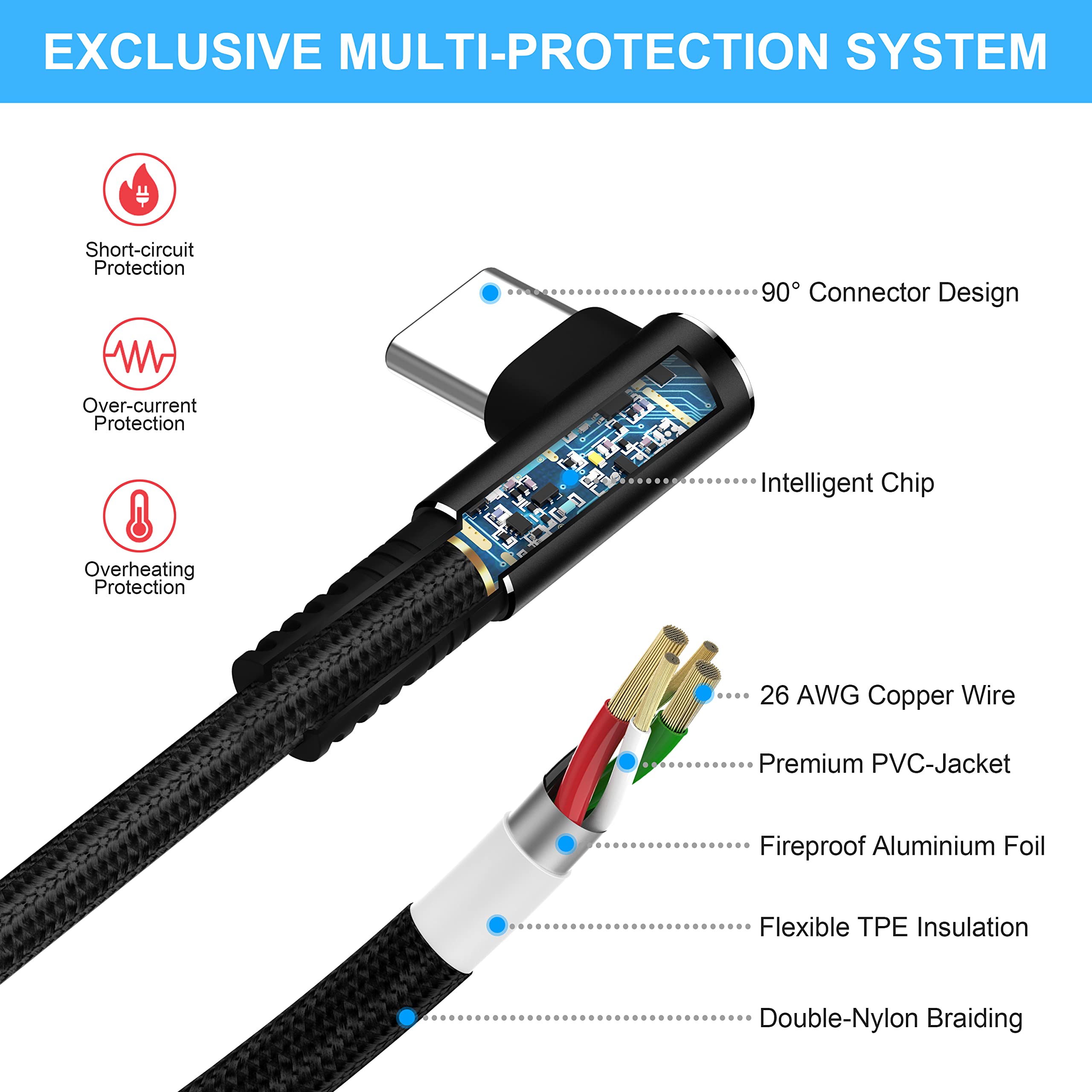 Updated 6Ft Usb C Cables (2 Pack), 3 Amps Quick Charging Type C Cable, Usb A To Usb C Fast Data Sync Transfer, Durable Nylon Braided Cable For Iphone 15, Samsung, Google Pixel, Nexus And More (Black)